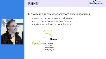 DEV1-16. 07. Учебное приложение