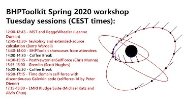BHPToolkit Spring 2020: TUESDAY