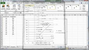 Correlation/Linear Regression using Excel/TI-83 Plus