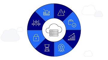 Make better decisions—faster with OpenText™ Core Archive for SAP® Solutions