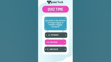 MySQL MCQs | MySQL Practice Questions | Tpoint Tech