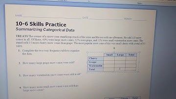 Solving example about summarizing Categorical Data