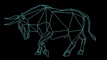 Transformadas geométricas 2D compuestas