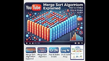 VIKIPEDIA 2024  Merge sort Algorithm and Concept