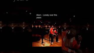 Akon song shots video #hiphopmusic #akon #akonshots #rapmusic #hiphop #newmusic