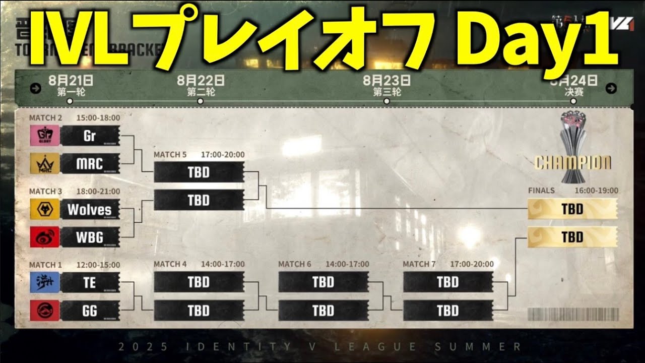 第五人格 小説家IVL夏季決勝　のんびりホリデーシリーズ のんびりした休日 第五人格 騎士 IVL夏季決勝 のんびりホリデーシリーズ のんびり