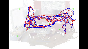 [3DV 2022] Visual Localization via Few-Shot Scene Region Classification