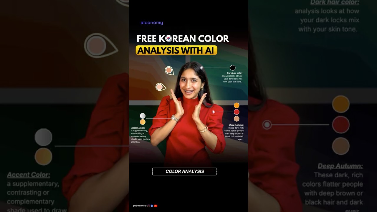 I got a ₹15,000 worth Color Analysis done for FREE! #chatgptprompts #coloranalysis #koreanstyle #ai