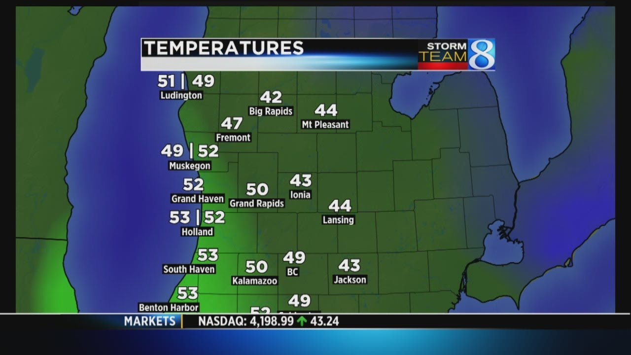 Storm Team 8 Forecast -- 4.1.2014 Daybreak Edition - YouTube