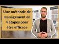 Une mthode de management en 4 tapes pour tre efficace