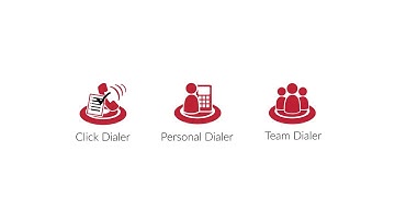 ConnectLeader Dialer Platform: Power Dialer, Click Dialer, Agent Assisted Dialer for Salesforce CRM
