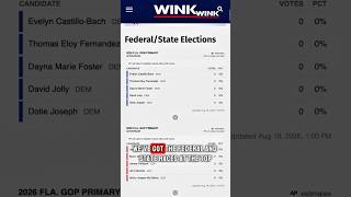 Live primary election results with WINK News