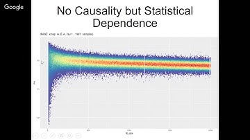 Fundamentals of State Space Embedding and Convergent Cross-Mapping (CCM) for Time Series