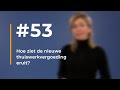 #53 - Hoe ziet de nieuwe thuiswerkvergoeding eruit?