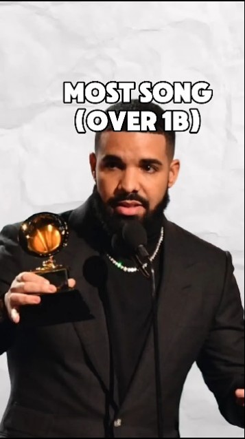 rappers-with-the-most-songs-over-1-billion-streams-youtube