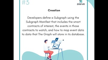 Hosted #Subgraphs by Zeeve explained in 5 steps #TheGraph #Blockchain