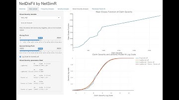 NetSimR claims fitting shiny tool