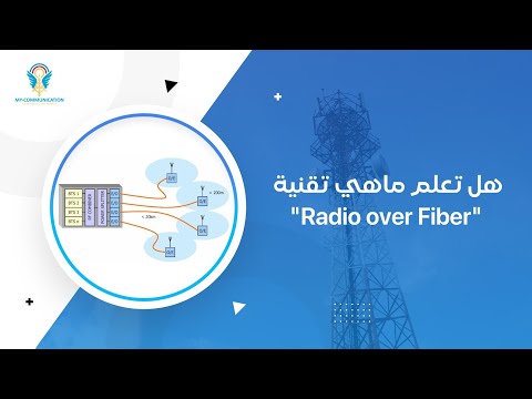 ما هو مفهوم    في الاتصالات اللاسلكية