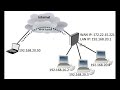 VPN Configuration with MikroTik PPTP Service (client-server vpn)