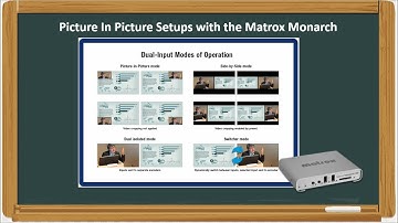 Better Content For Remote Learning With The Matrox Monarch LCS