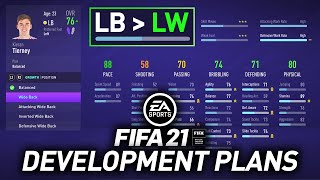 HOW DEVELOPMENT PLANS & POSITION CHANGES WORK IN FIFA 21 CAREER MODE!