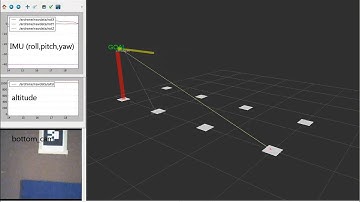AR Drone Experiment - RVIZ Visualization