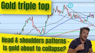Celebrity Cracking the Code: Navigating Gold's Confusing Outlook & Oil's Surge | Free Mentorship Inside! Profile