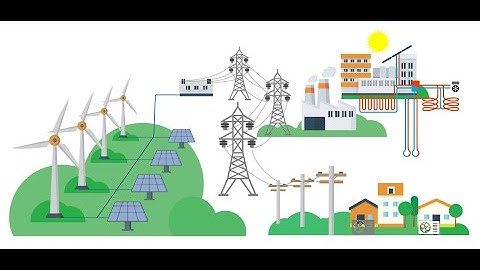 Harnessing the Power: Overcoming Renewable Energy Integration Challenges