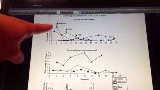 Unit 8 practice exercise, visual analysis