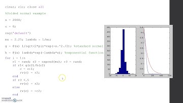 General Methods for Generating Random Variates