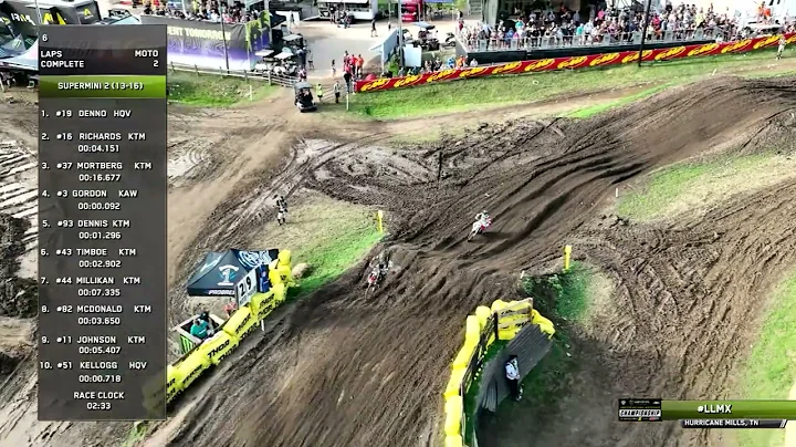 2023 Loretta Lynn's Remastered   Supermini 2 (13-16)   Moto 2