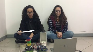 11:59  -  The Modified Sorting Hat