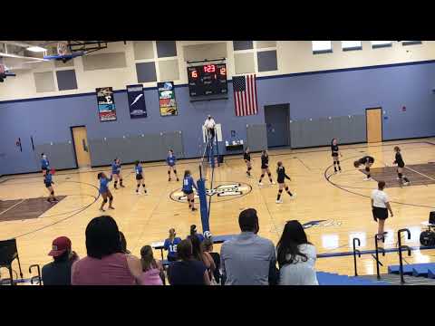 Willoughby Middle School at Madison Middle School 7th Grade 8/24/20 Part II