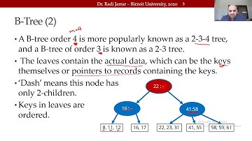 COMP2321 B-Tree 1: Introduction Dr Radi Jarrar