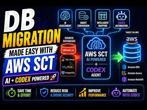 AI Powered DB Migration AWS SCT with Codex (Schema Conversion Tool)