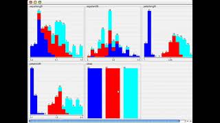 6-1 Intro to Weka  (AI, Urdu , Hindi)