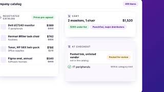 EProcureAI Procurement Catalog Software: Control Prices & Spend