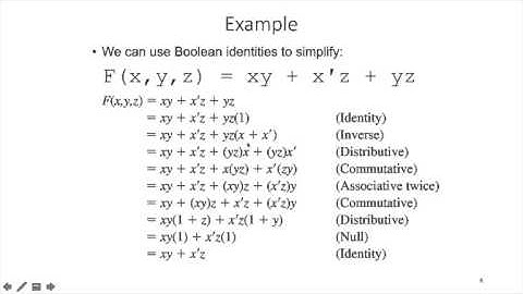 Boolean Identities and Canonical Forms