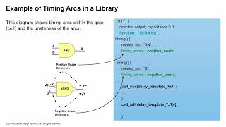 1  Basic Static Timing Analysis  Timing Concepts Intro to Timing Libraries