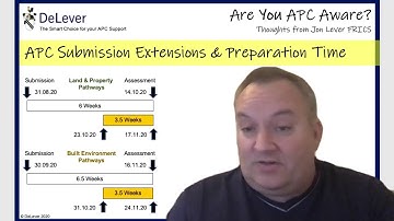 DeLever Are You APC Aware  - APC SubmissionExtension