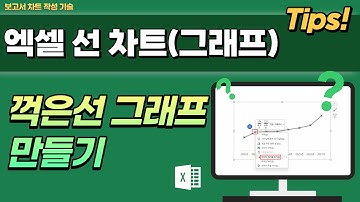 엑셀 꺾은선 그래프 만들기, 엑셀 그래프 꾸미기