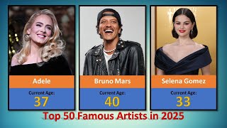 Top 50  Famous Artists in 2025