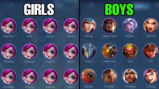 how girls vs boys play mlbb