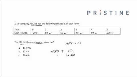 CFA Tutorial: Corporate Finance (Calculating IRR)