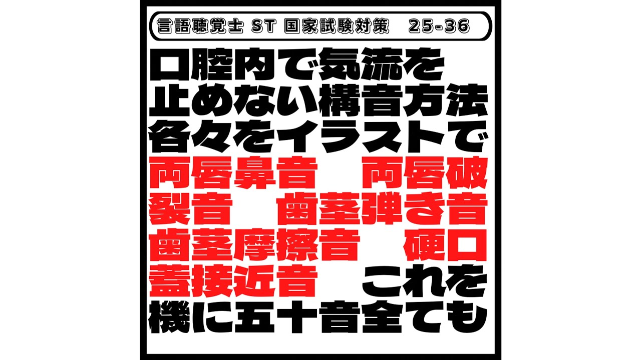 【2536】口腔内で気流を止めない構音方法各々をイラストで両唇鼻音 両唇破裂音 歯茎弾き音歯茎摩擦音 硬口蓋接近音 これを機に五十音全ても