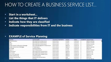 MMS 2012 Top 10 Production Experiences with Service Manager and Orchestrator
