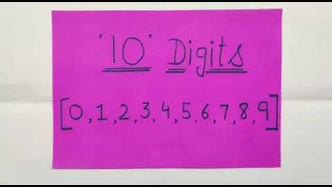 class 3 maths ch-1(number beyond 999)