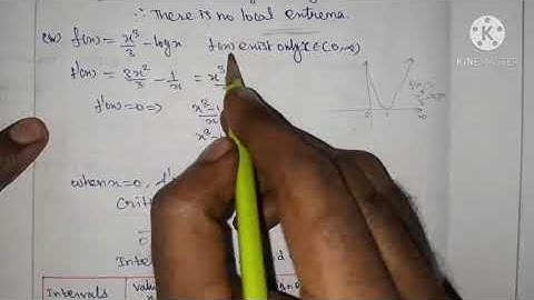 12th maths/Exercise 7.6 Q no 2(iv) and (v)/Chapter-7 Application of Differential Calculus