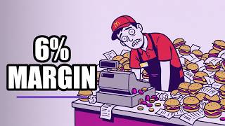 How McDonald's Franchisees Actually Make Money
