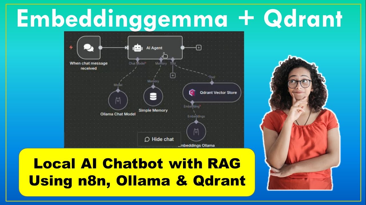 Build Local AI Chatbot with RAG using n8n, Ollama and Qdrant
